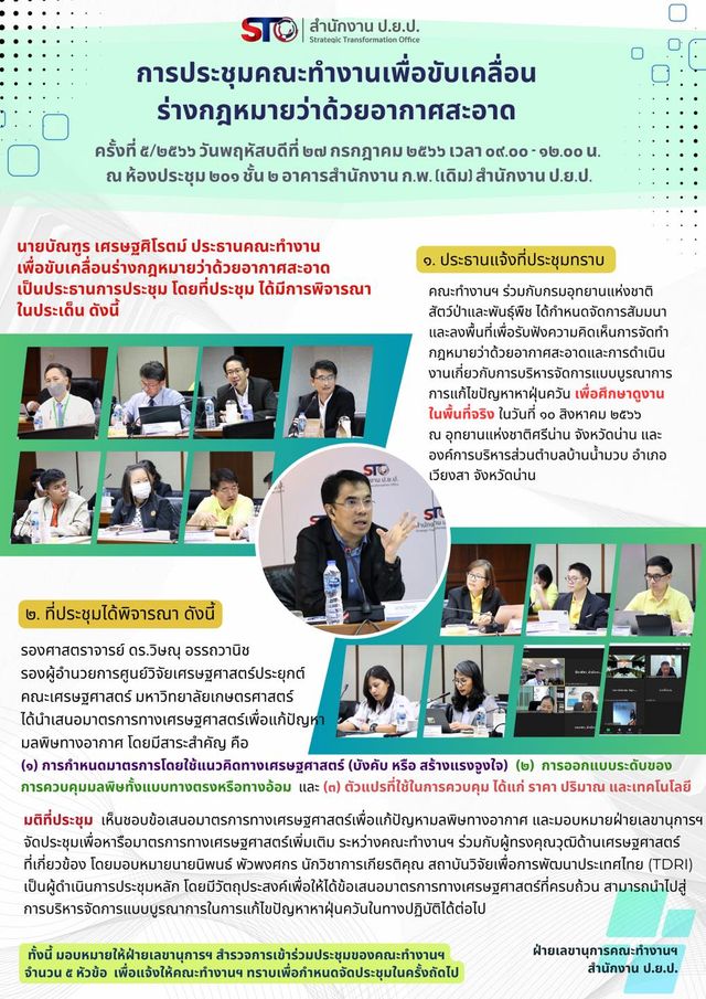 สรุปการประชุมคคณะทำงานเพื่อขับเคลื่อนร่างกฎหมายว่าด้วยอากาศสะอาด ครั้งที่ 5/2566