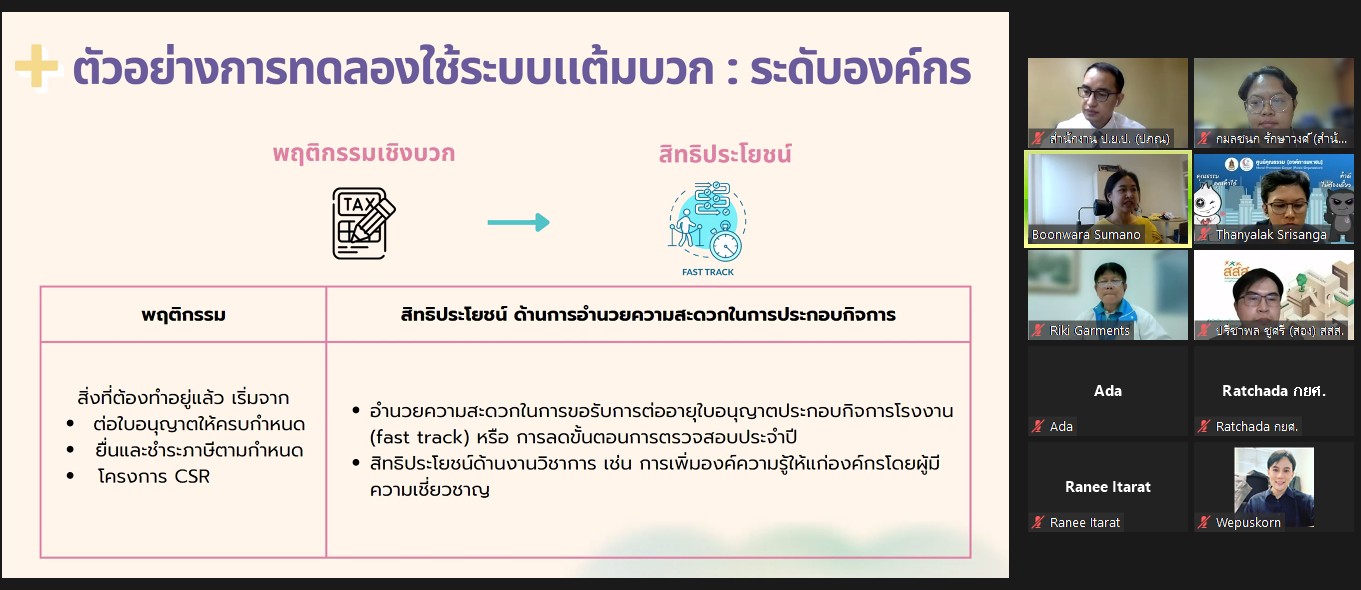 ภาพ นายปภณ โชคธนวณิชย์ ผู้อำนวยการกอง 1 และเจ้าหน้าที่สำนักงาน ป.ย.ป. เข้าร่วมการประชุมหารือ “การพัฒนารูปแบบการนำระบบสร้างแรงจูงใจทางสังคมไปใช้ ในประเด็นการกำหนดรูปแบบพฤติกรรม สิทธิประโยชน์ และกระบวนการกำกับดูแลเพื่อให้เกิดคุณภาพ” ผ่านระบบออนไลน์ (Zoom Meeting)